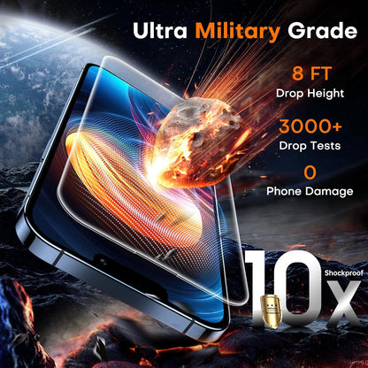 TOCOL for iPhone 13 Pro Max Screen Protector/iPhone 14 Plus Screen Protector Military Grade Shatterproof HD Tempered Glass Full Coverage Anti-Fingerprint Easy Installation Case Friendly 2 Pack