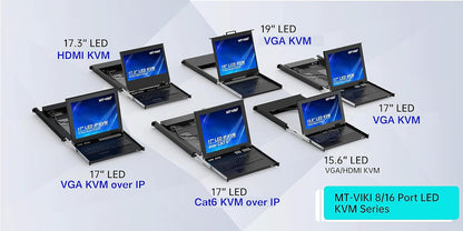 MT-VIKI® Rack Mount KVM HDMI with 17.3'' LCD Monitor, 1080P Support OSD/Hotkey, Included 8 KVM Cables+Keyboard + Touchpad, Fit 1U 19'' Rack