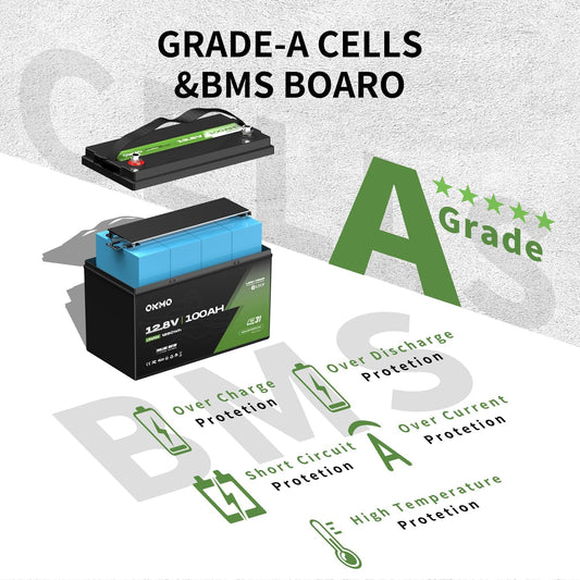 OKMO 12V 100Ah TM LiFePO4 Battery, Lithium Battery 150A BMS, 10 Years Lifetime 15000+ Deep Cycles,for Marine, RV, Trolling Motor, Boat, Camper, Solar Home Iron Phosphate, Low Temperature Protection