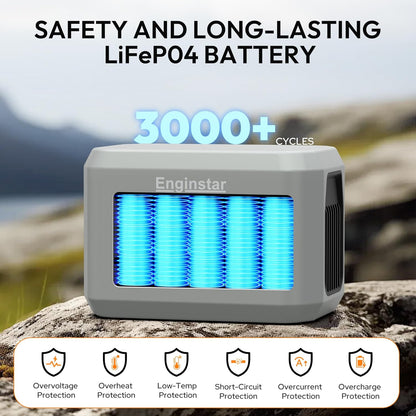Enginstar Portable Power Station,Outdoor 99Wh LiFePO4 Battery,Solar Generator 100W Two-Way Fast Charging,Power bank for Camping, Traveling, Party and Emergencies