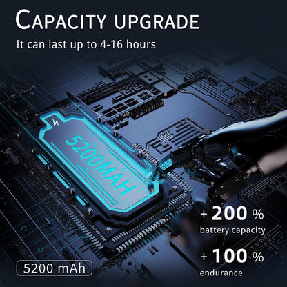 FrSara Bladeless Portable Neck Fan, 5200mAh, 3-Speed, 360° Surround Wind, Ultra-Quiet, USB Rechargeable, Wearable Portable Fan, Avocado Green