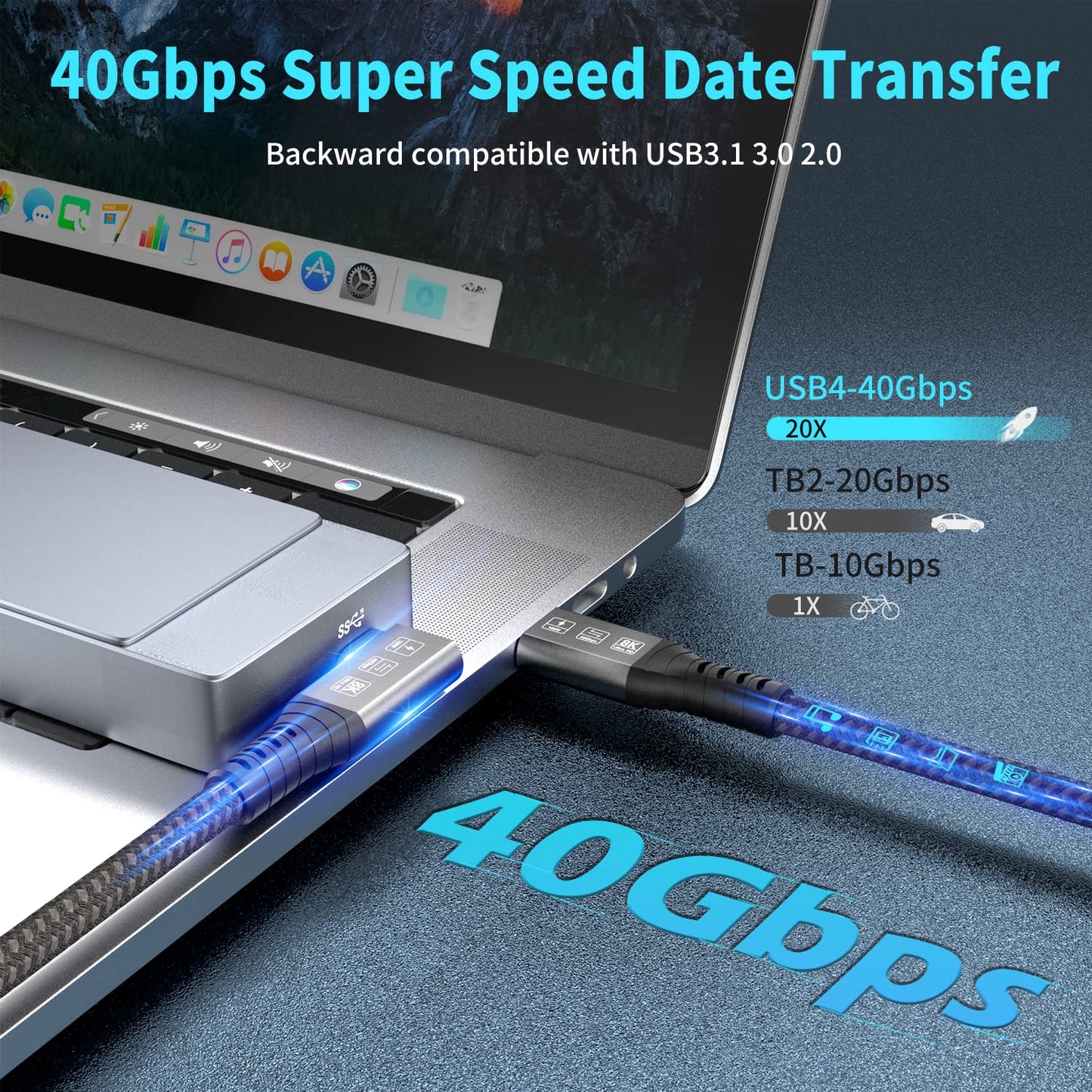 USB4 Cable, with Thunderbolt 4, 240W Charging, 40 Gbps Data, 8K @ 60Hz HDR, USB C to USB C Cable, 90Degree for MacBook,Hub, Dock, M2, M3, Mac SSD (90Degree USB4 40G 240W 2M)