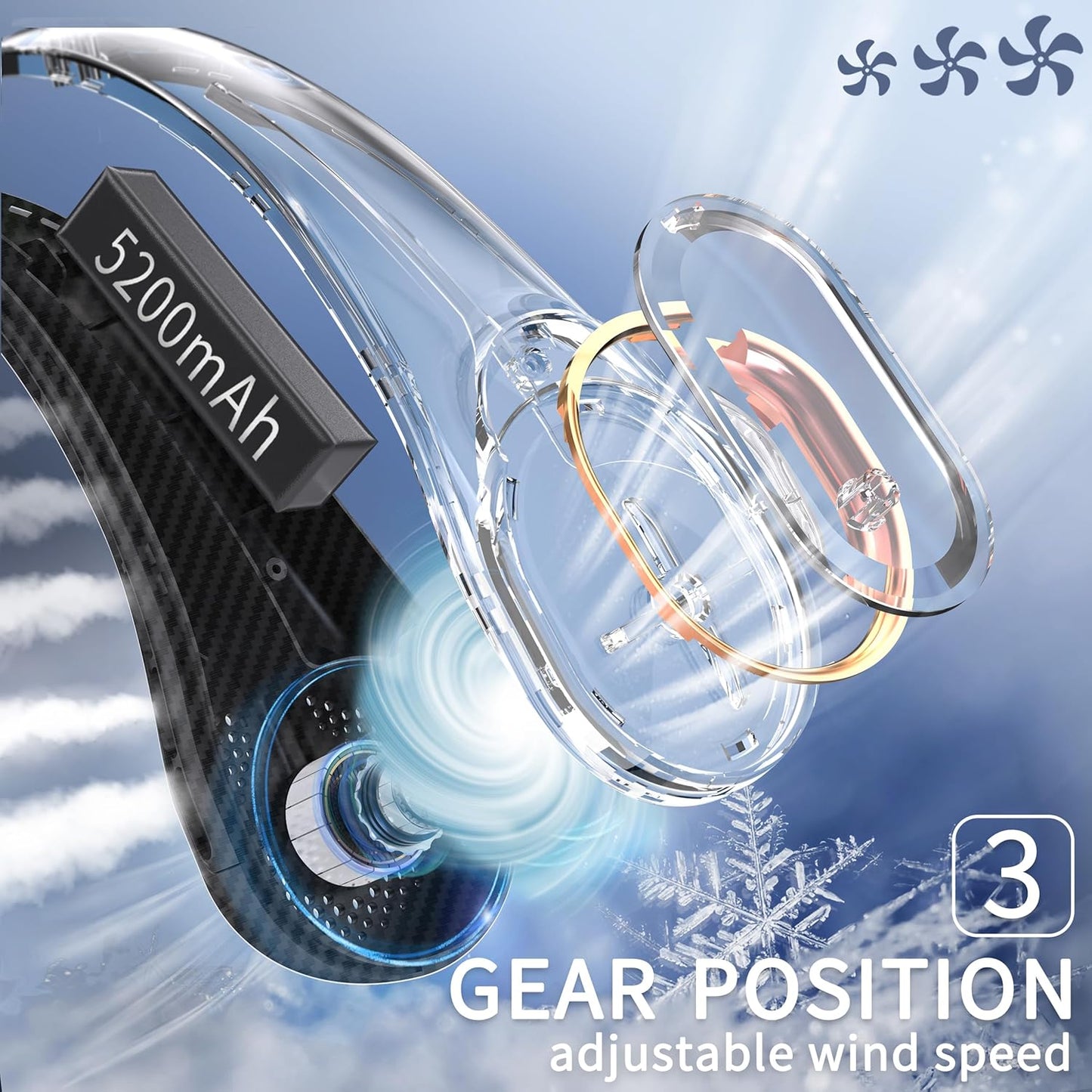 FrSara Neck Fan, Portable Personal Fan Strong Wind, 5200mAh, Air Volume,360° Cooling, No Hair Twisting, Air Volume On 2 Sides, Non-Slip, Quick Charge, Long Use Time, Gift for Women, Men, Birthday