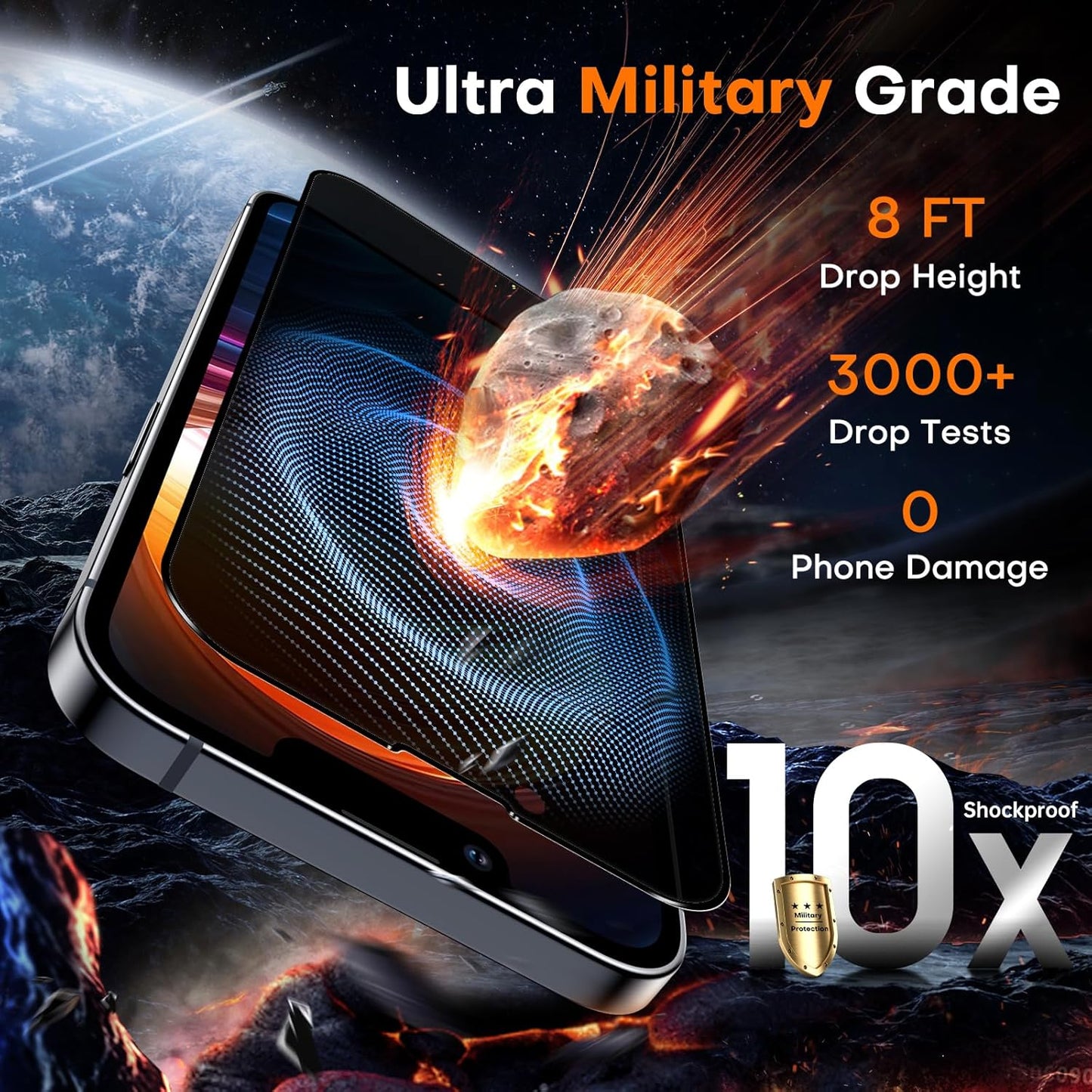 TOCOL for iPhone 16e Privacy Screen Protector/iPhone 13 Privacy Screen Protector True 25°Anti Spy 9H+ Hardness Tempered Glass for iPhone 13 Full Coverage Screen Protector Easy Installation 2 Pack