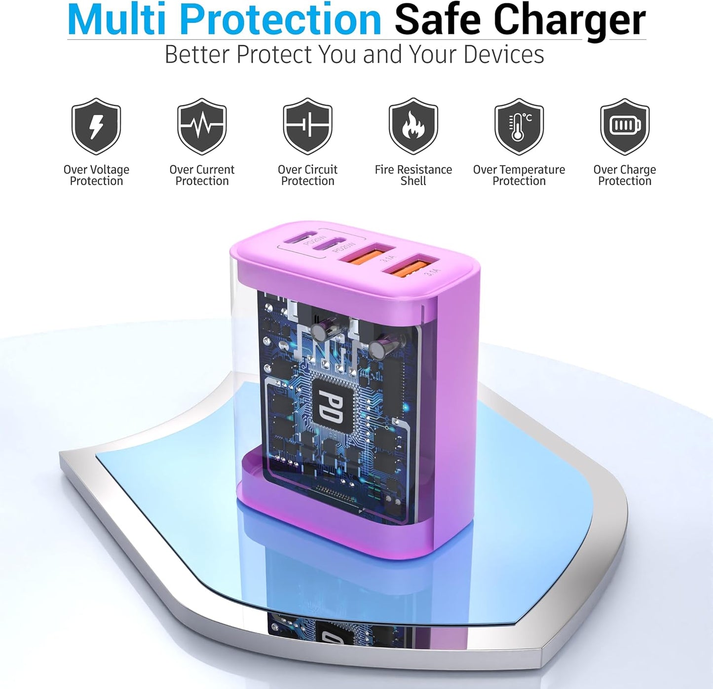 USB C Block 40W, 4 Ports Wall Plug Fast Charging Block, PD+QC Multiport Power Adapter USB C Charger Type C for iPhone 16,15,14,13,12,11, Pro Max, X, Xr, Xs, 8, 7, Watch, Galaxy Phones (Purple 1Pack)