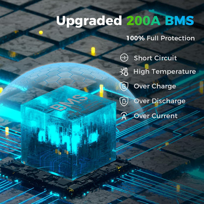 12V 200Ah PLUS LiFePO4 Battery, Max. 2560Wh Power, 12.8V LiFePO4 Battery Upgrade 200A BMS with Low-Temp Protection, 4000+ Deep Cycles 12V Lithium Battery Perfect for RV, Solar System, Off-Grid