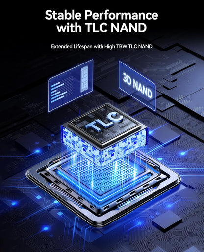 ORICO OS5 2TB M.2 SSD for PS5 Storage Expansion, M.2 PCIe 4.0 NVMe Gaming SSD with TLC NAND, 7450MB/s Read, Pre-Installed Heatsink Designed for PS5 Airflow, Ready for Direct Installation