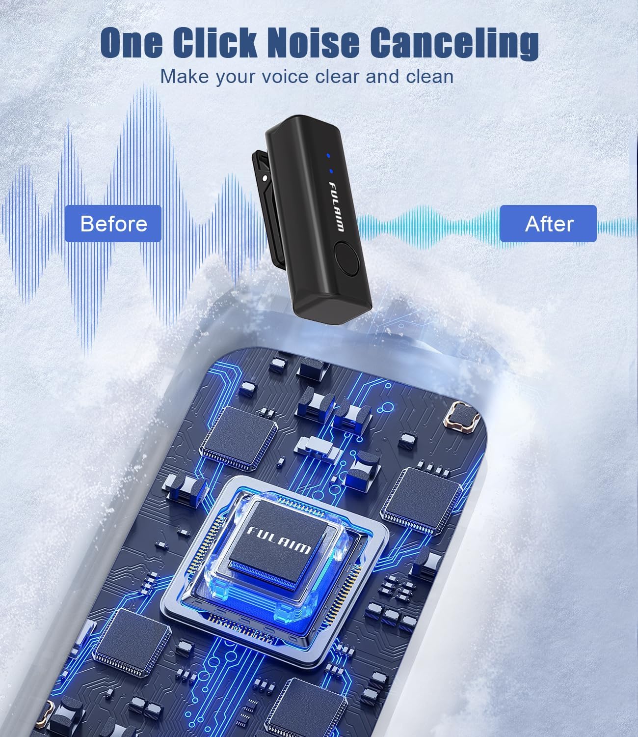 FULAIM X2 Wireless Lavalier Microphone for iPhone Android Phones iPad Tablets, Clip on Lapel Microphone System with 24H Charging Case for Video Recording Vlogging, YouTube, Interview