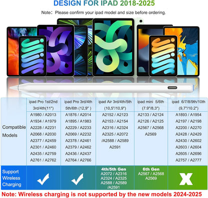 Pencil 2nd Generation Magnetic Wireless Charging: HATOKU Stylus Pen with Tilt Sensitvity Palm Rejection for iPad Air 3 4 5th M2 M3 - iPad mini 5 6th - iPad 6 7 8 9 10 11 Gen - iPad Pro 11" 12.9" M4