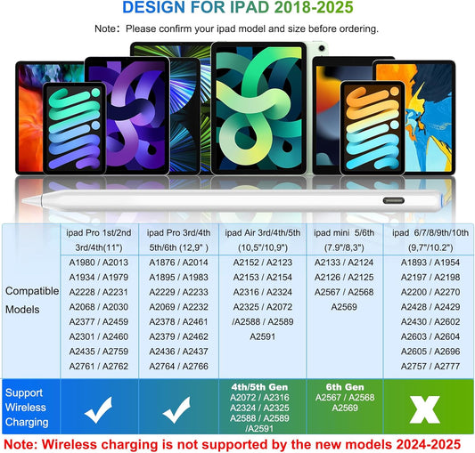 Pencil 2nd Generation Magnetic Wireless Charging: HATOKU Stylus Pen with Tilt Sensitvity Palm Rejection for iPad Air 3 4 5th M2 M3 - iPad mini 5 6th - iPad 6 7 8 9 10 11 Gen - iPad Pro 11" 12.9" M4