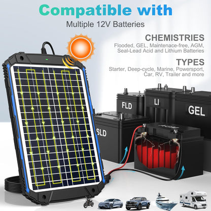 SUNER POWER 18W 12V Solar Battery Trickle Charger & Maintainer PRO, Built-in Intelligent MPPT Charge Controller, Waterproof 12 Volt Solar Panel Charging Kits for Car Auto Marine RV Trailer Boat Camper