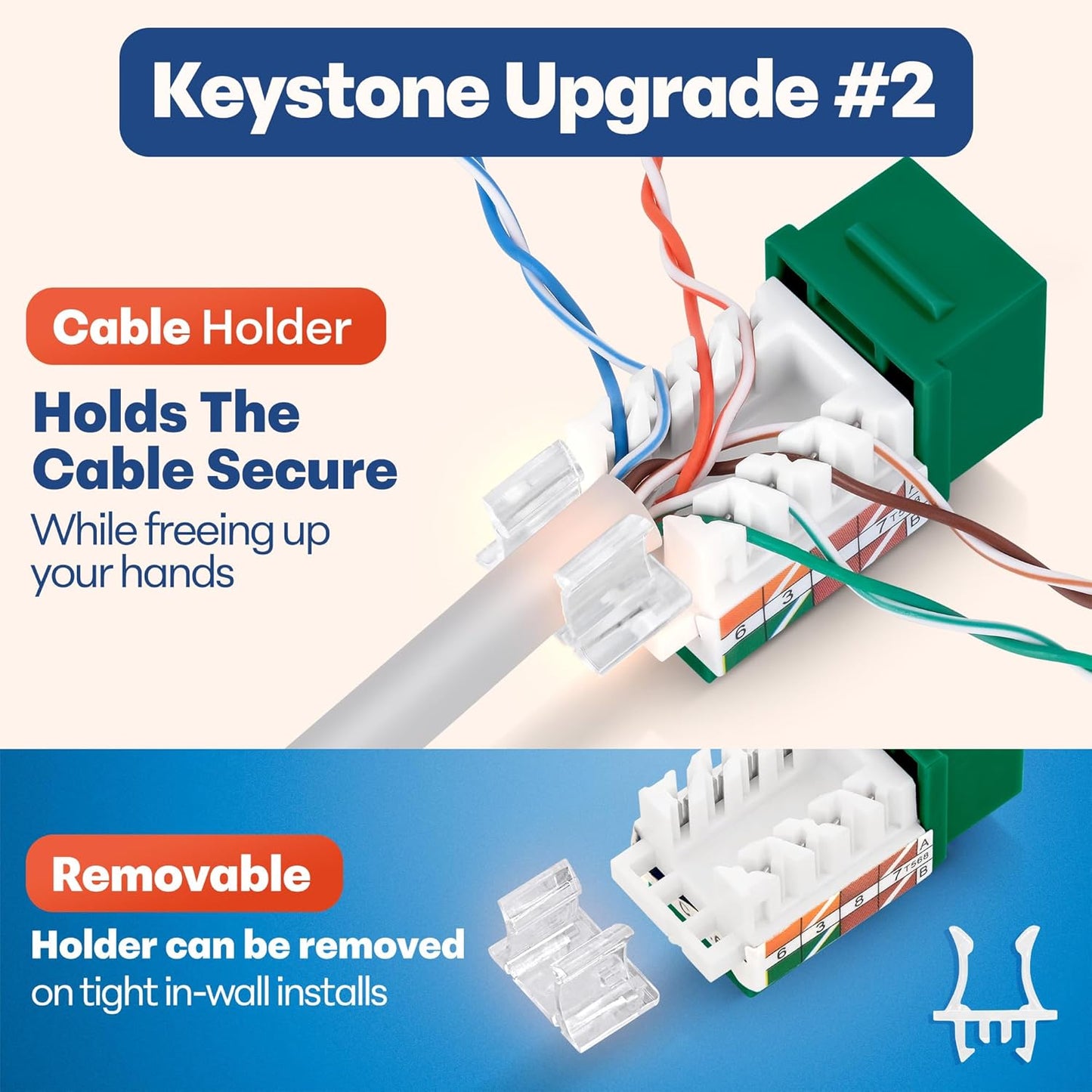 Everest 45° Angled RJ45 Cat6 Keystone Jacks 50-Pack in Green - Slim Profile Female RJ45 Connectors - Cat 6 Keystone Jack - Compatible with 45° Angled Speed Termination Tool - 45Term (B0BL3GS7ZY)