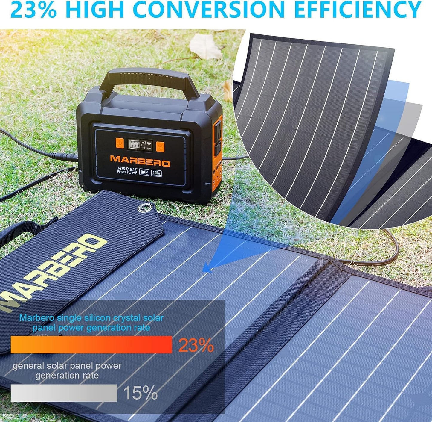MARBERO 100W Portable Solar Panel 100 Watt Foldable Solar Panel for Power Station with USB & DC 18V Output(10 Connectors) 23% Conversion Efficiency IP68 Waterproof for Camping Outdoor Home Cloudy