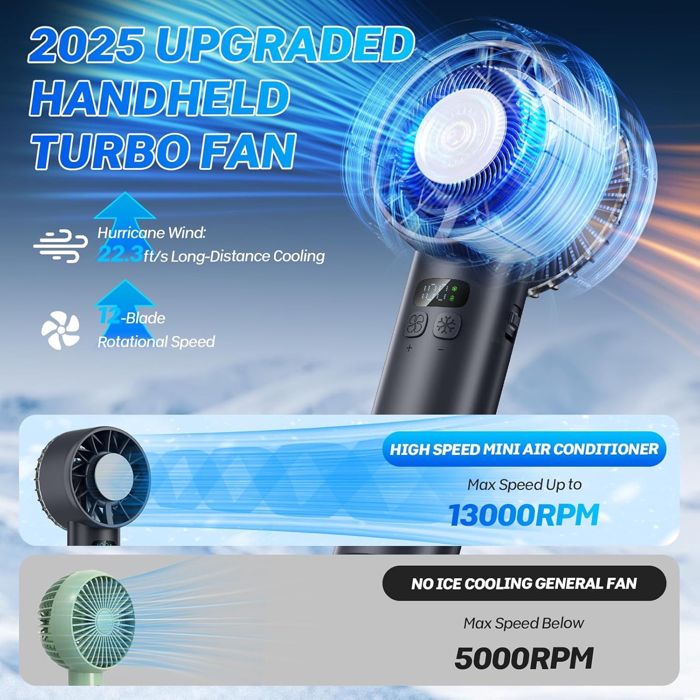 2025 Portable Handheld Ice Fan, Turbo Cooling Fans, 5200mAh, 100 Gear Hurricane Wind, ANC Silent Motor, Digital Display, USB C Rechargeable, Mini Icy Personal Electric Fan for Outdoor & Indoor (Black)