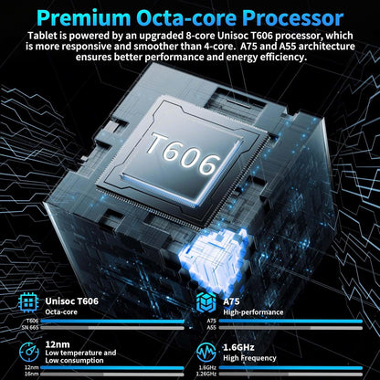 2025 Android 15 Tablet with Keyboard, 24GB+128GB+2TB Expand, 10.1 Inch Octa-Core 2-in-1 Tablets with 5G/2.4G WiFi, 8000mAh, BT5.0, GMS Certified, with Mouse, Case, Stylus, Split Screen(Green)