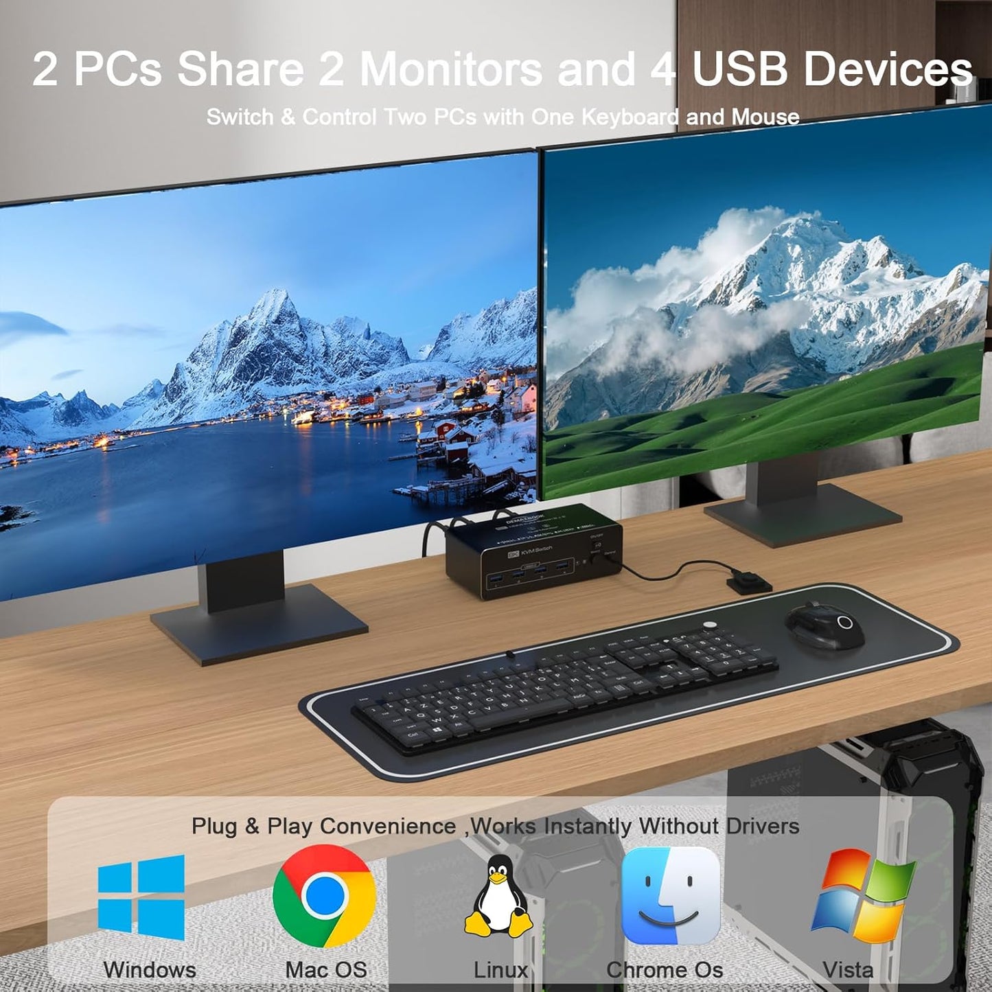 DEMEXBOOK Dual Monitor HDMI Displayport KVM Switch 2 Monitors 2 Computers 8K@60Hz/4K@144Hz,2 Computers Share 2 Monitors,USB 3.0 Ports,Extended/Copy Mode Support,2 USB Cables,Remote Control Included