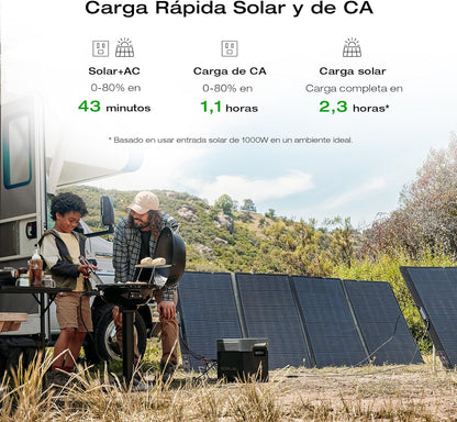 EF ECOFLOW Solar Generator DELTA 2 Max 2048Wh with 220W Solar Panel, LiFePO4 Battery Portable Power Station, Up to 3400W AC Output, AC + Solar Fast Dual Charging 0-100% in 1 Hr For Outdoor Camping RV