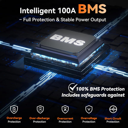 12V 100Ah LiFePO4 Automotive Battery, 15000+ Deep Cycles, 100A BMS, 21.9lb Lightweight, Group 24 Car Battery Replacement for RV, Trailer, UTV, Solar, Off-Grid, Trolling Motor