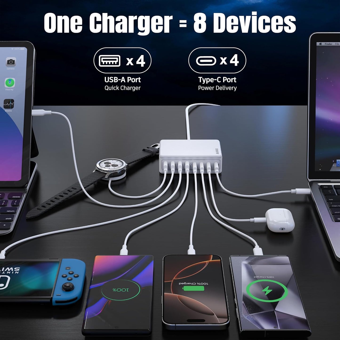 200W GaN III 8-Ports USB C Fast Charger, Type C Block, QC4.0 Fast Phone Charging Station Hub PD 65W Laptop Charger Power Adapter for iPad/Air/Pro iPhone 16/15 MacBook Pro/Air, Galaxy Phones, Tablet