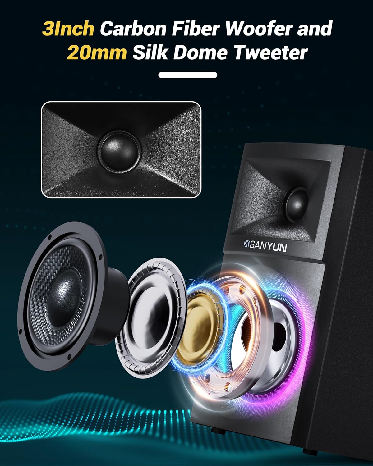 SW203 4.0 Computer Speakers - 60W 4-Way DSP Control 3D Immersive Sound - 3" Carbon Fiber Woofer & 20mm Silk Dome Tweeter - 24bit DAC USB/Bluetooth 5.4/AUX - Studio-Grade Audio (Pair, Black)