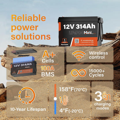 Bluetooth 12V 314Ah LiFePO4 Lithium Battery MINI, Max. 4190Wh Energy, EV A+ Cells, Built-in 100A BMS, 15000 Deep Cycles Battery with Low-Temp Protection for RVs, Solar System, Off-Grid