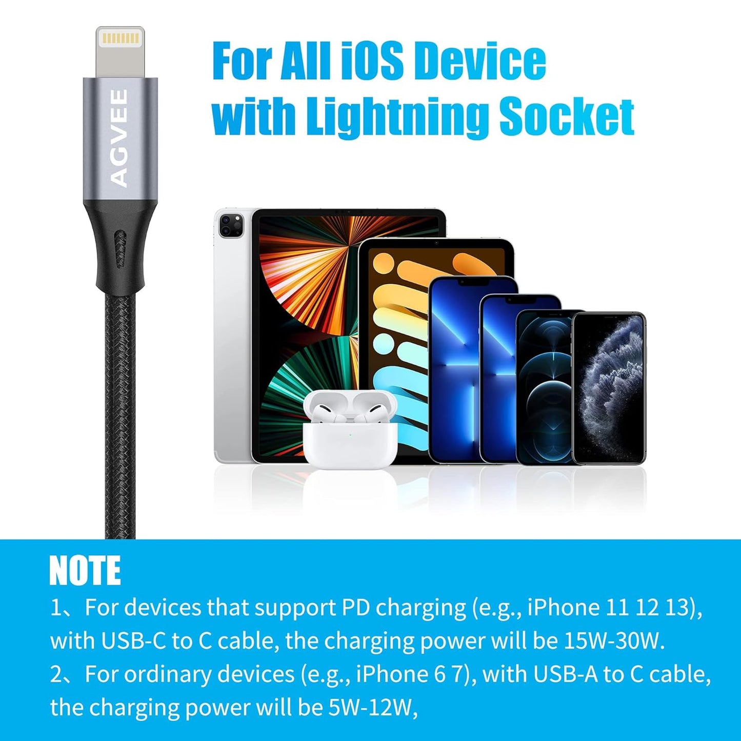 AGVEE 2 Pack 4 inch USB-C Female to Lightning Male Adapter, 30W Fast Charging Charger Converter for iPhone 14 13 12 11 Airpods iOS Device Carplay, Not for Audio, Dark Gray