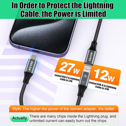 AGVEE 2 Pack 4 inch Lightning Female to USB C Male PD Adapter, 27W Fast Charger Charging Comverter for iPhone 15 16 Plus Pro Max Carplay, Samsung S25 S24 S23 S22, Not for Audio, Dark Gray