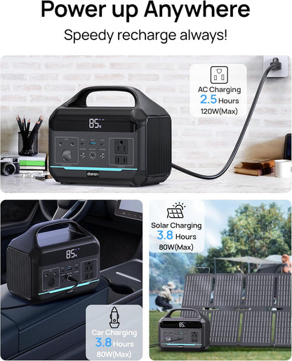 DARAN Portable Power Station 600W(1200W Surge) - 288Wh(90,000mAh) Solar Generator LiFePO4 Battery with AC DC Outlets, 8.3LB Portable Charging Station for Camping, RV, Home, Emergency (Solar Optional)