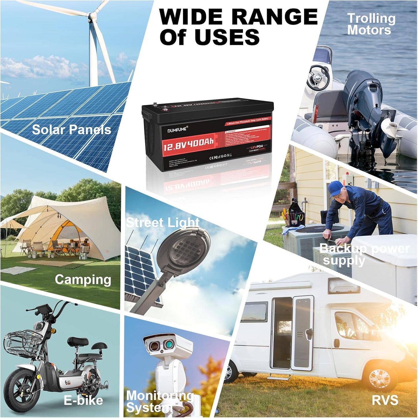 12V 400Ah LiFePO4 Battery 5120Wh Rechargeable Lithium Iron Phosphate Battery Built-in 200A BMS 15000+ Cycles for RV Marine Solar Golf Cart Off-Grid Applications