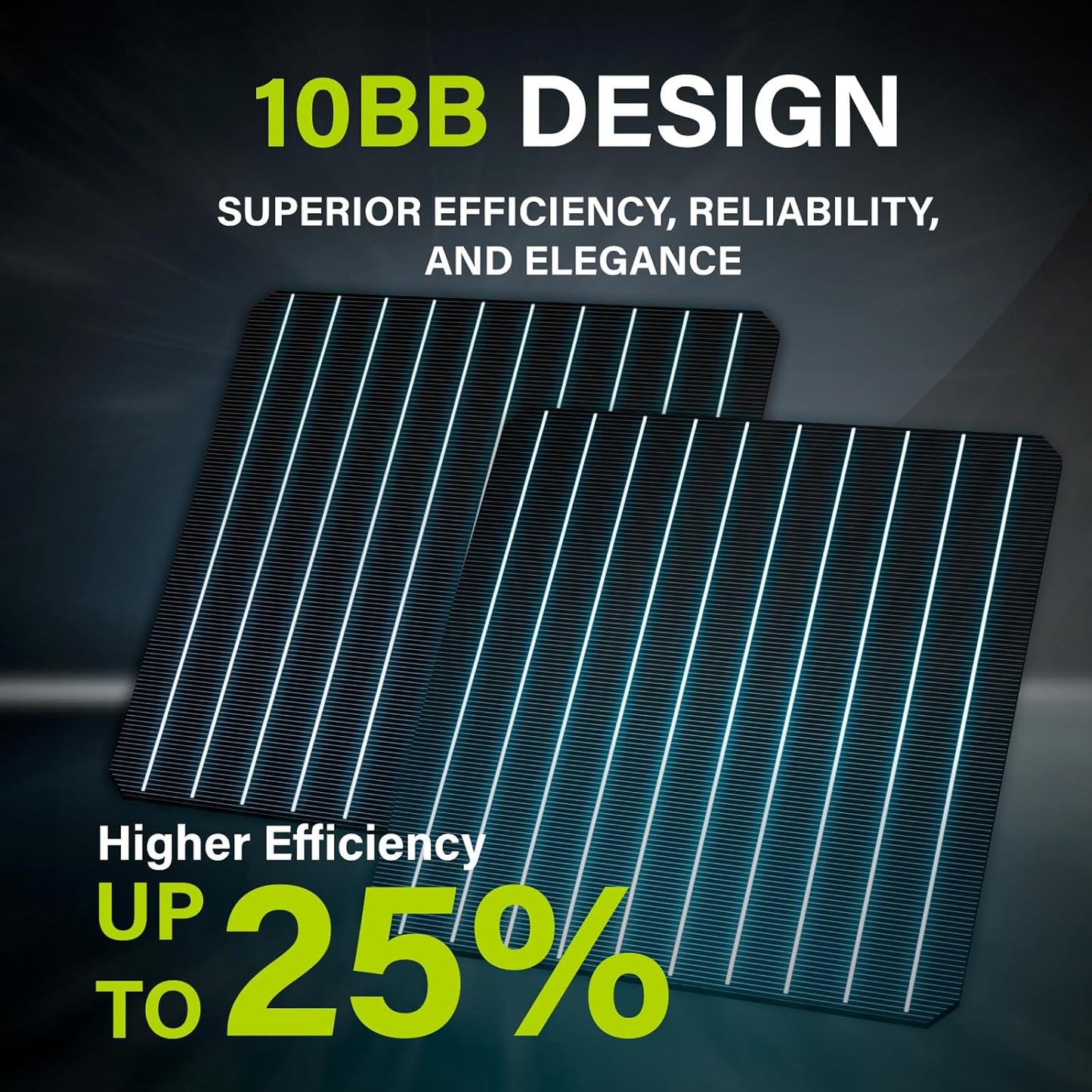 Newpowa Bifacial 200 Watt 12 Volt Solar Panel 10BB Monocrystalline Double-Side 25% High-Efficiency, PV Module Power Charger for RV Marine Boat Farm and Other Off-Grid Applications