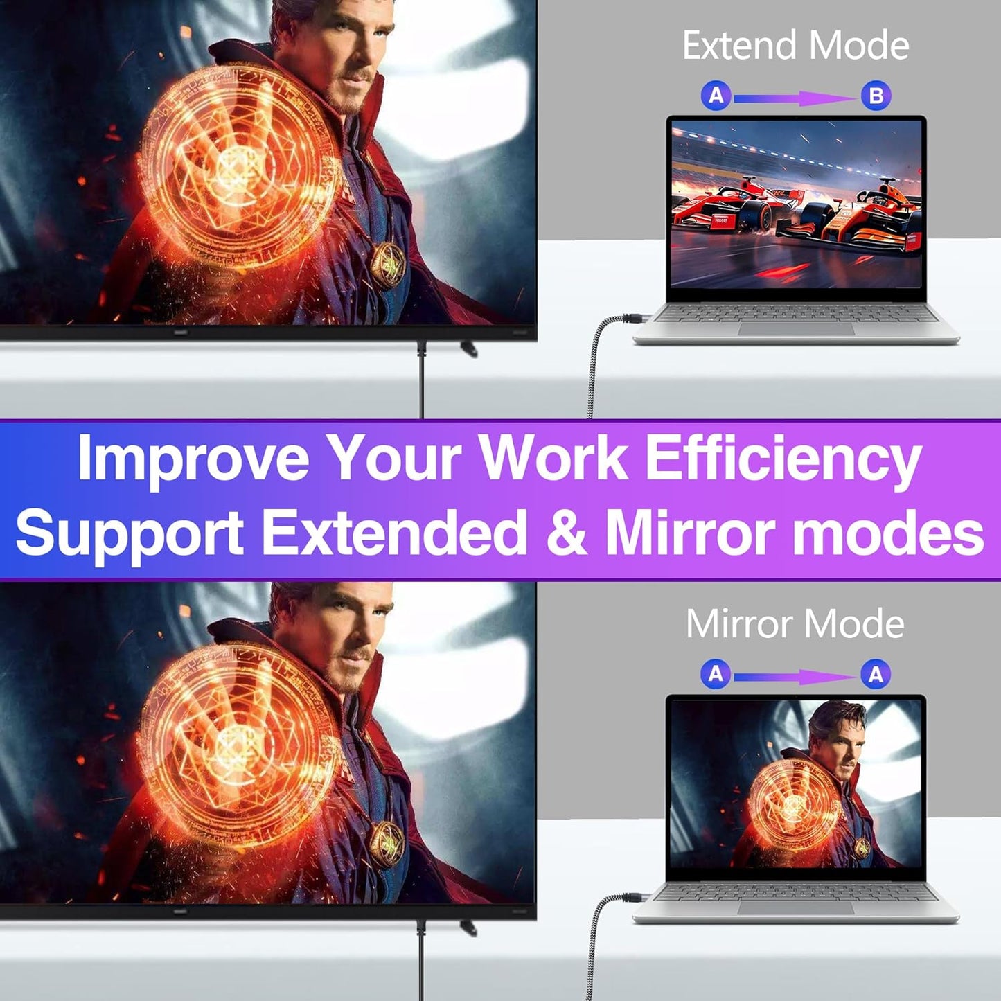 Active Digital Signal DVI to VGA Cable Adapter 2Pack, DVI-D 24+1 (24+5) Male (Source) to VGA Female (Screen) Braided Cord Converter Connector for Monitor, PC, Raspberry Pi, Desktop, Laptop, Projector