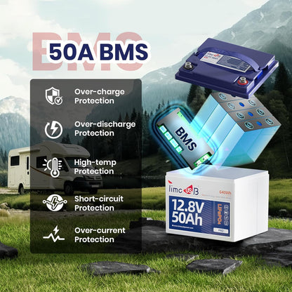 12.8V 50Ah Pro LiFePO4 Battery, 15000+ Cycles Batteries with Grade A Battery Cells, Built-in 50A BMS, Perfect Deep Cycle Lithium Power for Solar System, Home Back Up, RV, Kayak etc