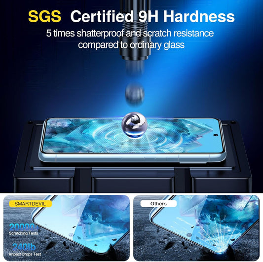 SMARTDEVIL [3+3 Pack Screen Protector For Google Pixel 8 Pro With Camera Lens Protector, FingerPrint Reader Compatible, Clear 9H Tempered Glass Film, Fast & Easy Installation, Alignment Frame
