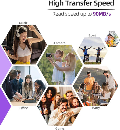 Micro SDXC Memory Card 64GB 5 Pack, Speederlash Camera Plus TF Card with Adapter, 90MB/s Read Speed, 4K UHD&5K Video Support, U1 V30 A1 Rated, for Security Camera, Smartphone, Drone, Tablet, PC