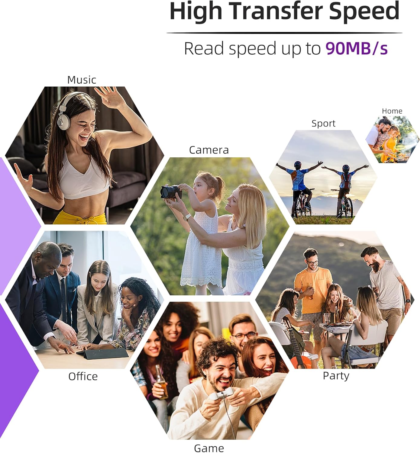 Micro SDXC Memory Card 256GB