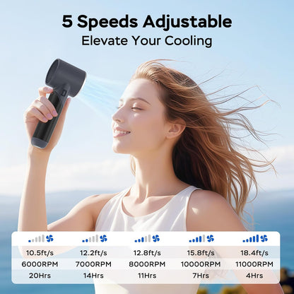 Portable Handheld Turbo Fan, 5000mAh Rechargeable Battery, Max 20Hrs Cooling, 5 Speeds Upto 11000RPM, Rotatable Design,4-IN-1 Personal Pocket Fan with Lanyard for Women Men Travel Beach Makeup Concert