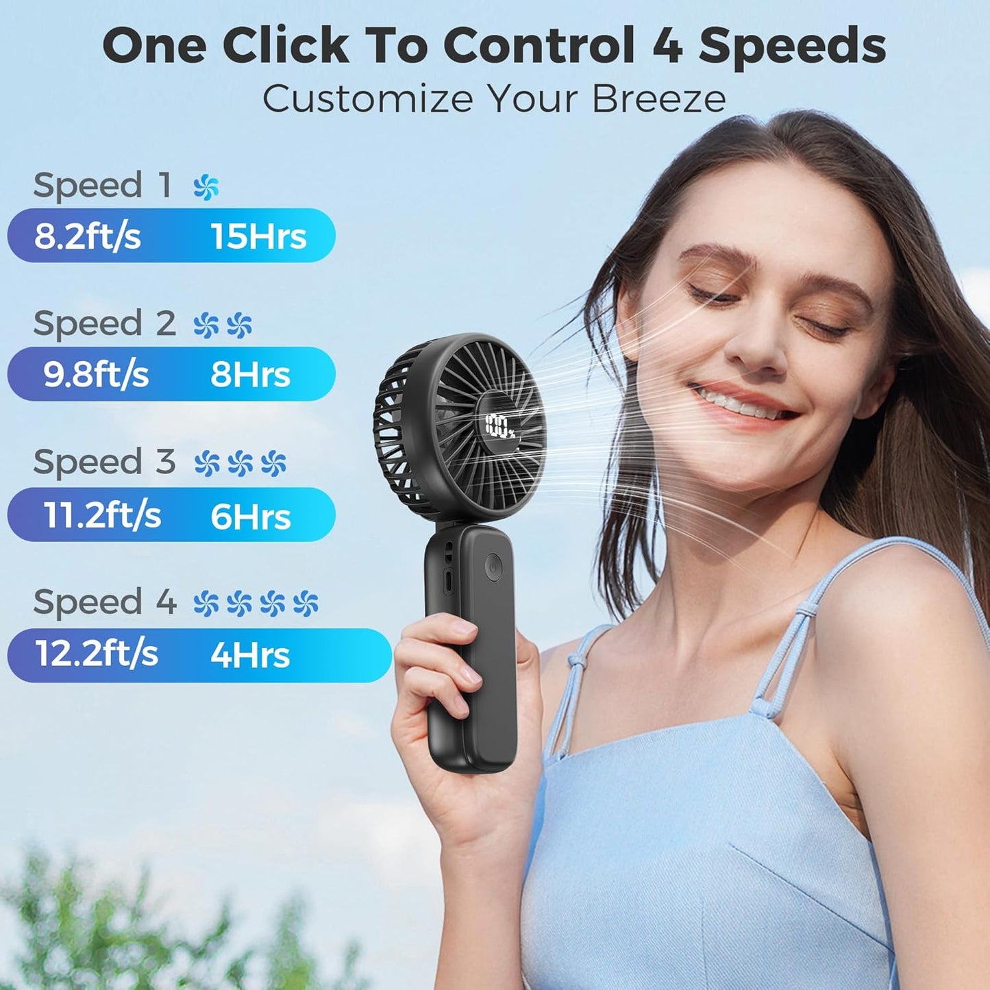 Portable Handheld Fan, 5000mAh Rechargeable Battery, Max 15H Cooling, 4 Speeds, LED Display, Foldable Design, 3-IN-1 Personal Pocket Fan with lanyard for Travel Outdoors Makeup Concert Commute