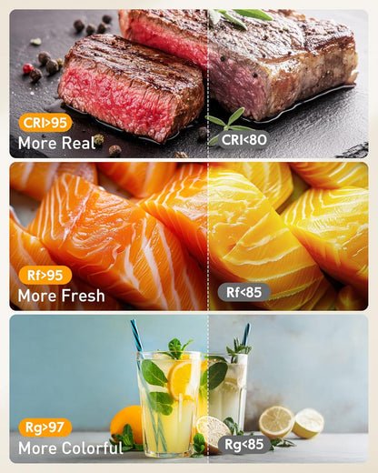 Ring Light with Stand for Desk,Adjustable Overhead Camera Mount with 10" Ring Light Tripod for iPhone,Phone Tripod with Light and Remote Phone Holder for Video Recording,Live Stream,Cooking Video