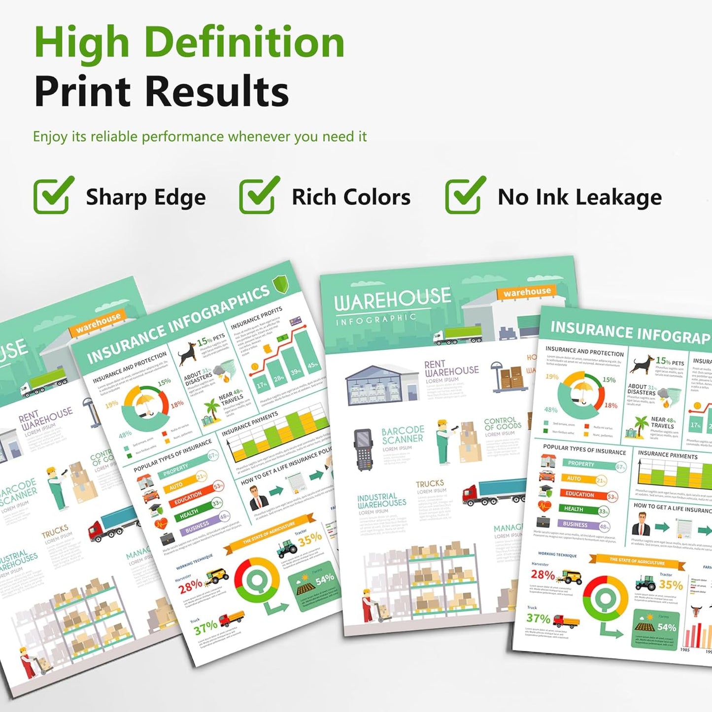 508X Toner Cartridge Combo Pack (5-Pack, 2Black/1Cyan/1Magenta/1Yellow) Replacement for HP 508X 508A 508 Toner CF360X CF361X CF362X CF363X Compatible for M553 M552 553 MFP M577 Series Printer