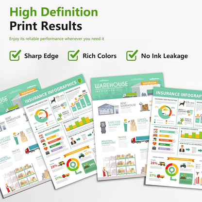 508X Toner Cartridge Combo Pack (5-Pack, 2Black/1Cyan/1Magenta/1Yellow) Replacement for HP 508X 508A 508 Toner CF360X CF361X CF362X CF363X Compatible for M553 M552 553 MFP M577 Series Printer