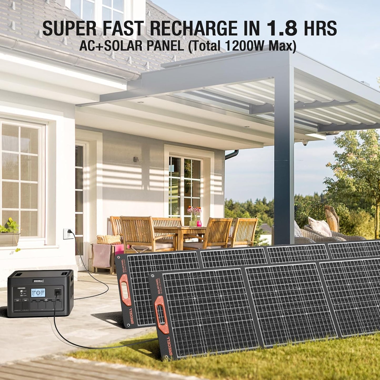GRECELL Solar Generator 2400W Portable Power Station, 1843Wh UPS Backup LiFePO4 Battery Supply with 11 Outlets(4 2000W AC Outlets,2 PD100W), 2Hrs Quick Charge for Home Emergency RV Trip Van (H2400)