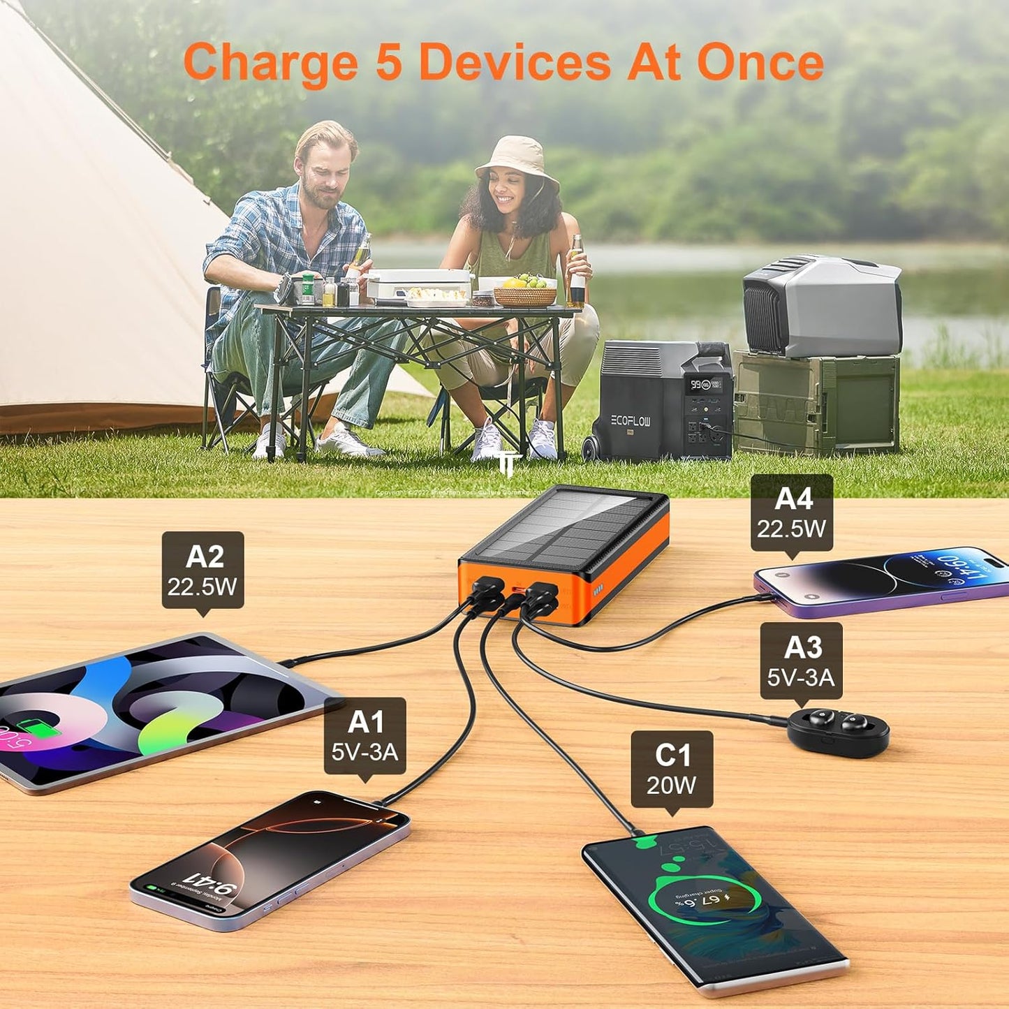 Solar Power Bank 66800mAh Portable Charger with USB-C in/Output 22.5W QC3.0 Fast Charging 5 Out Ports Battery Pack Built-in 32 Led Flashlights for Cell Phone Camping and Hilking