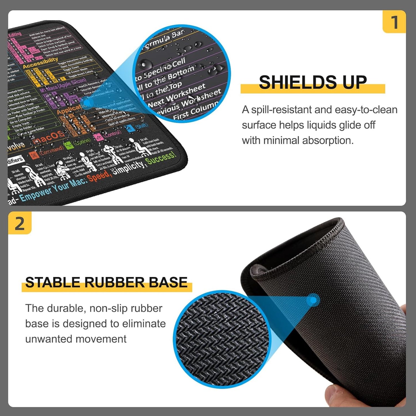 Mouse Pad for macOS Shortcuts – Small mac Cheat Sheet Desk Pad – 11.8"x9.8" Portable Computer Mousepad – Gaming, Office, Waterproof, Non-Slip, Stitched Edges