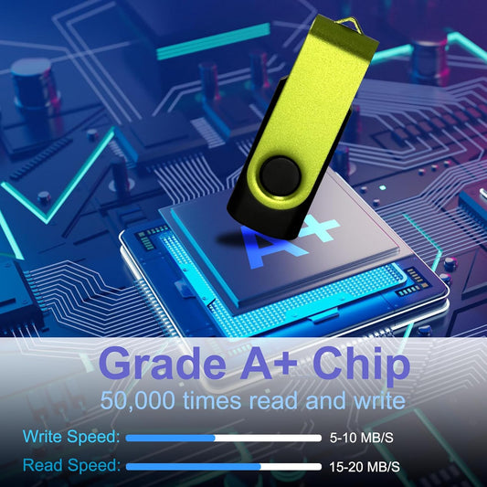 Thumb Drive 4GB FAT32 USB Flash Drives 20 Pack 4 GB USB 2.0 Jump Drives Multipack Flash Memory Stick Zip Drive Pendrive 20Pack with 20PCS Lanyards Label (Green Sliver 4gig)