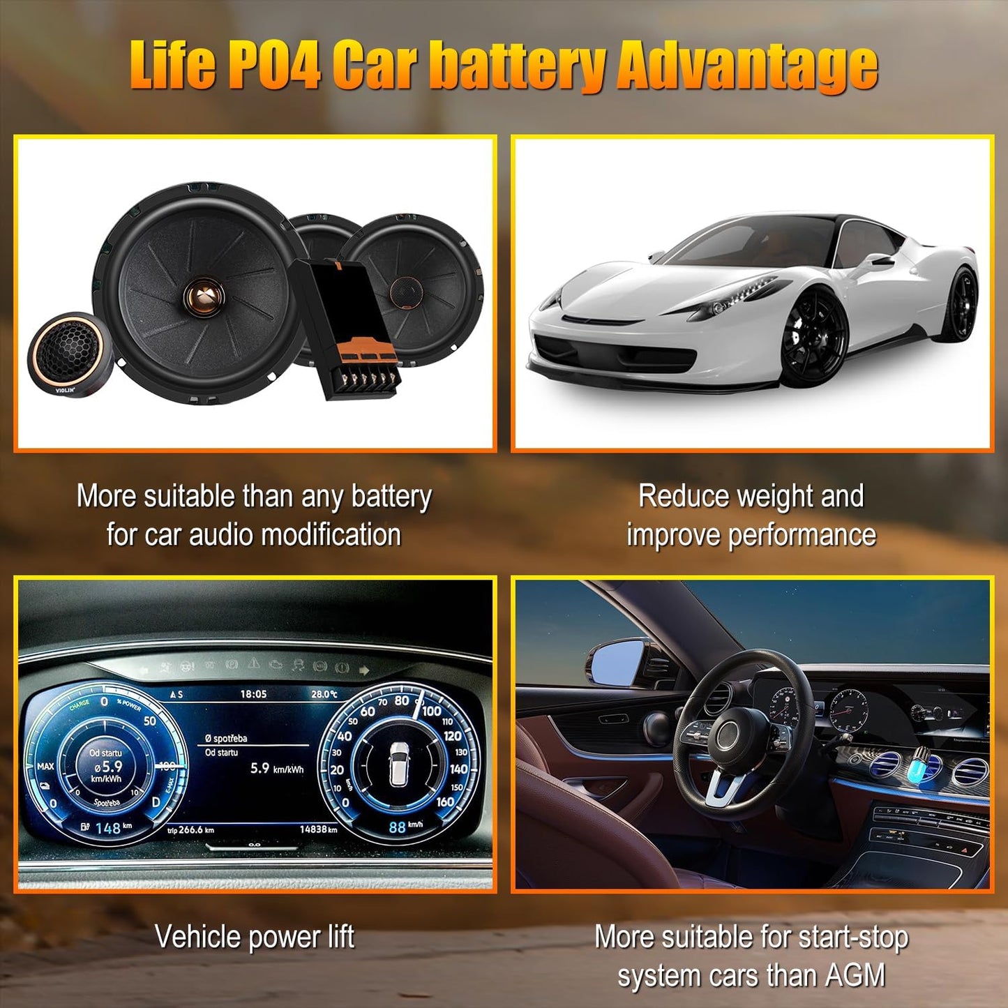 High Performance G48 12V 60AH Lithium Car Start-Stop Battery with 1100CCA and 60 Month Warranty