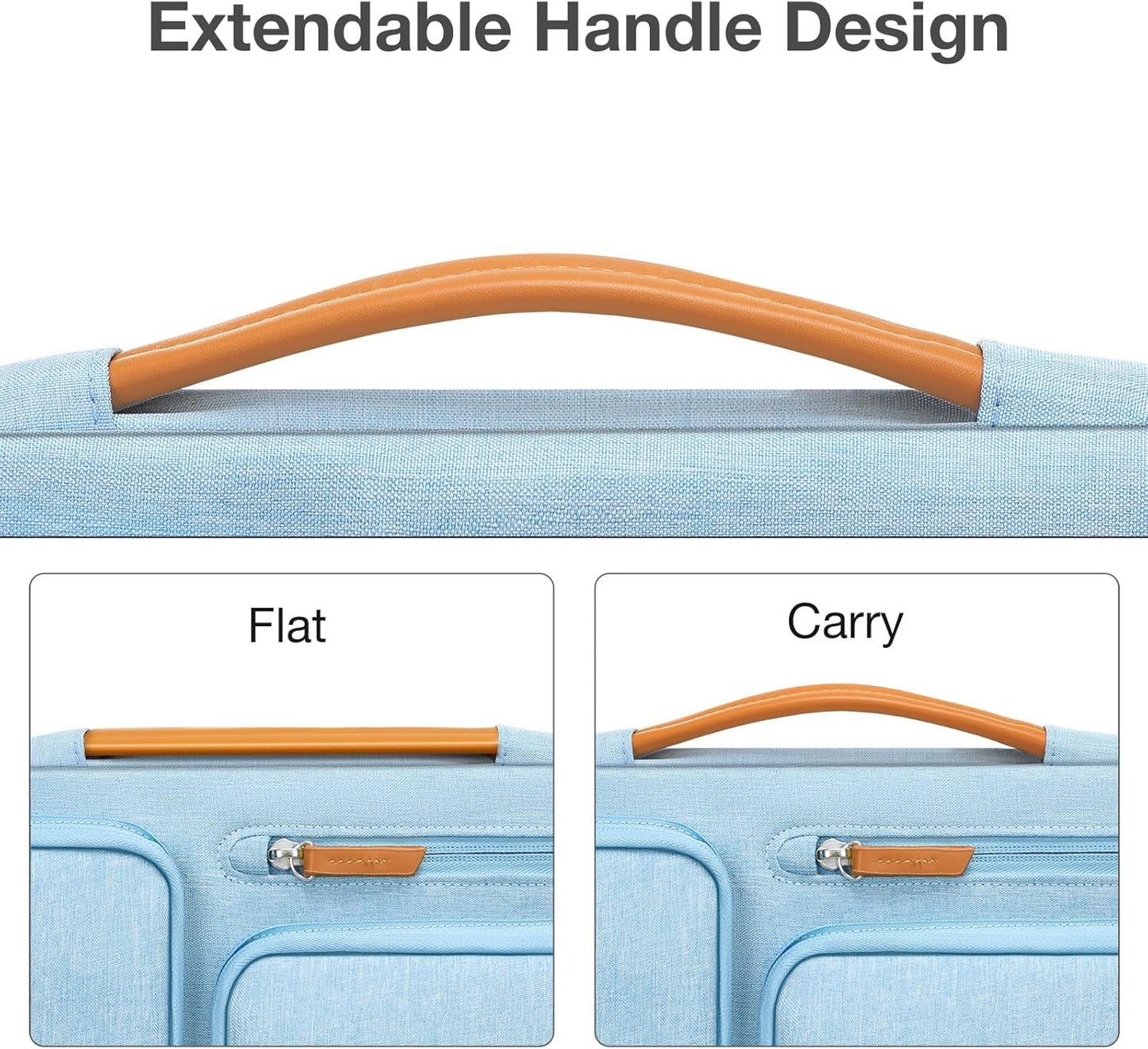 MOSISO 360 Protective Laptop Case 16 inch, 15-15.6 inch Laptop Sleeve Compatible with MacBook Pro 16, HP, Acer, Dell, Lenovo, ASUS, Side Open Carrying Case with 4 Zipper Pockets&Handle, Air Blue