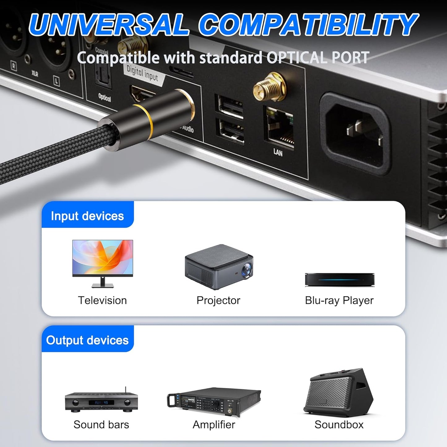 MEIRIYFA Digital Optical Audio Cable, Fiber Optical Toslink Audio Cable Male to Male Cord Nylon Braided Gold-Plated for Home Theater, Sound Bar, TV, Stereo System (1.5M)