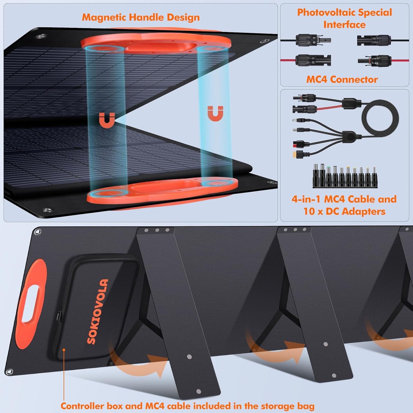 N-Type 16BB 120W Portable Solar Panel for EF/Jackery/Bluetti/Anker Power Station 25% High Efficiency Foldable Solar Panel Charger with QC3.0 USB-A &Type-C Output IP68 for Outdoor Camping RV