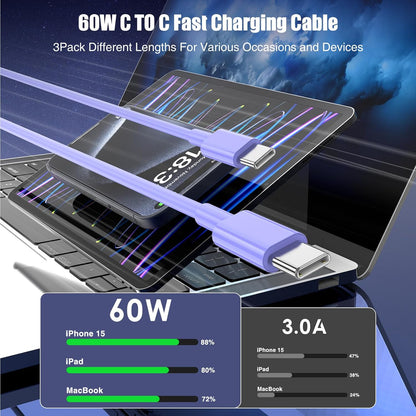 3-Pack Purple [3.3FT+6.6FT+10FT] 60W USB C to USB C Cable, Type C Fast Charging Cable for iPhone 16 15 Pro Plus Pro Max，for Galaxy S24 S23, for iPad Pro/Air, for MacBook Pro/Air and More