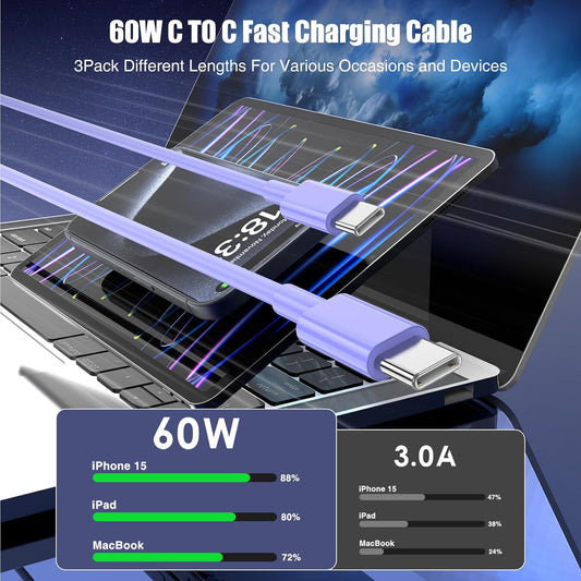 3-Pack Purple [3.3FT+6.6FT+10FT] 60W USB C to USB C Cable, Type C Fast Charging Cable for iPhone 16 15 Pro Plus Pro Max，for Galaxy S24 S23, for iPad Pro/Air, for MacBook Pro/Air and More